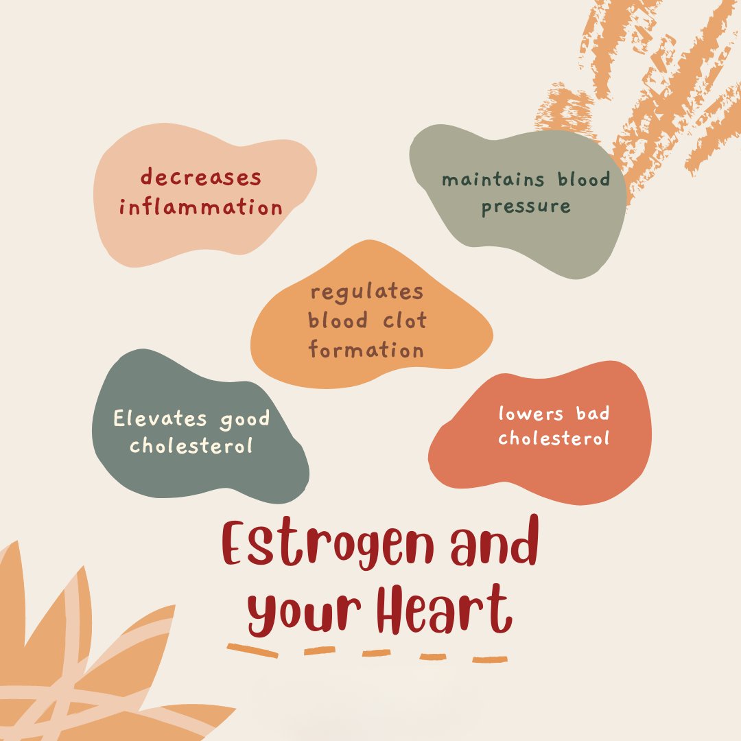 Estrogen and your heart